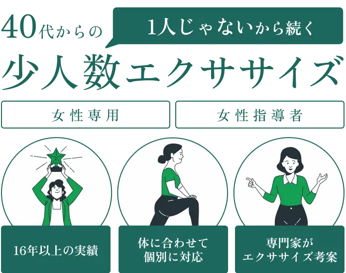 女性専用 女性指導者